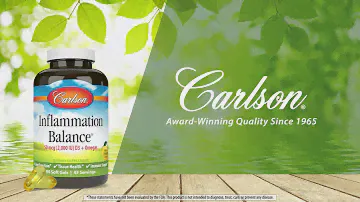 Inflammation Balance®